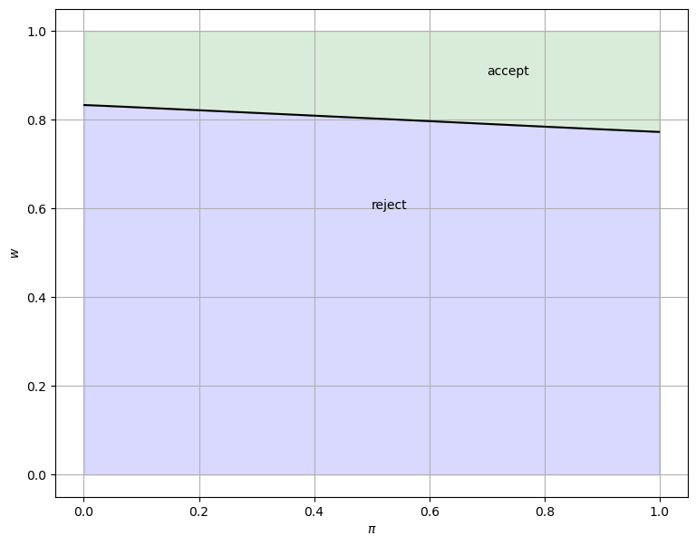 _images/9cfbf6d05ed13008a2897bd558c77dd97879b8f2d8a344e7bfe947827410b304.png